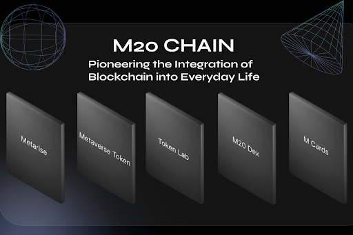 M20 Chain: Pioneering the Integration of Blockchain into Everyday Life