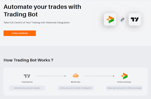 Delta Exchange: Try out automation in crypto trading